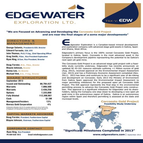 Edgewater edw gold projects overview final