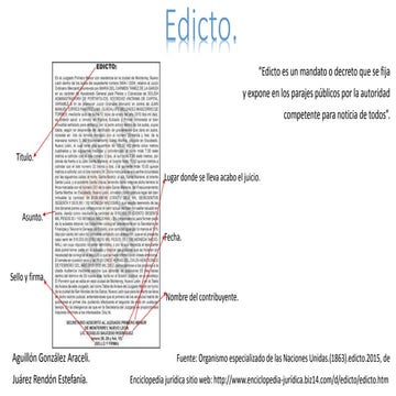 Edicto | PPTX