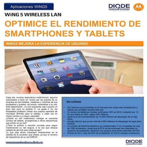 Optimización WiNG5 para nuevos equipos (iPhone, iPad, Android, tablets, etc.)