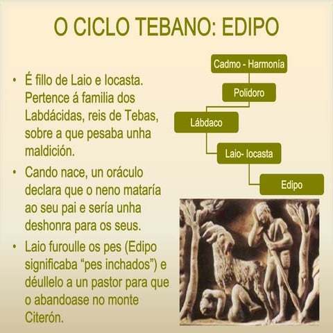Edipo | PDF