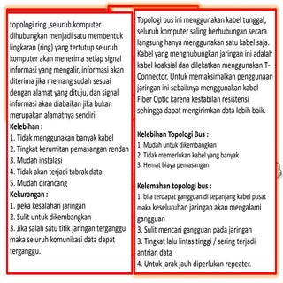 topologi jaringan