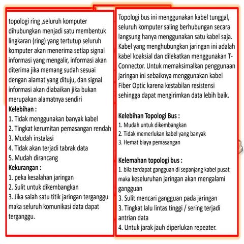 topologi jaringan