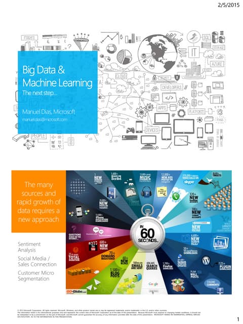 Big & machine learning