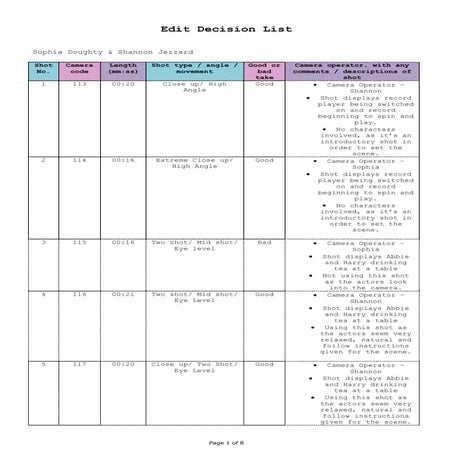 Edit decision list | DOCX
