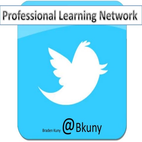 Edit 202 activity 2.3