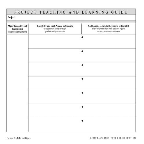 Editable pbl template -teaching__learning_guide
