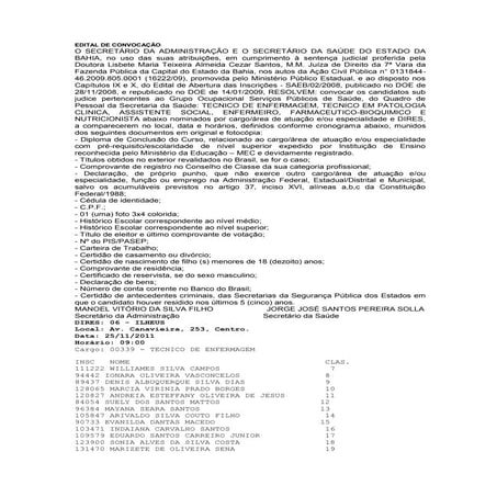 Edital de convocação dires