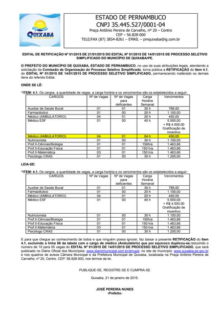 Edital de retificação n 001 2015- s...