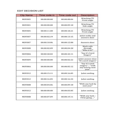 Edit Decision List PDF