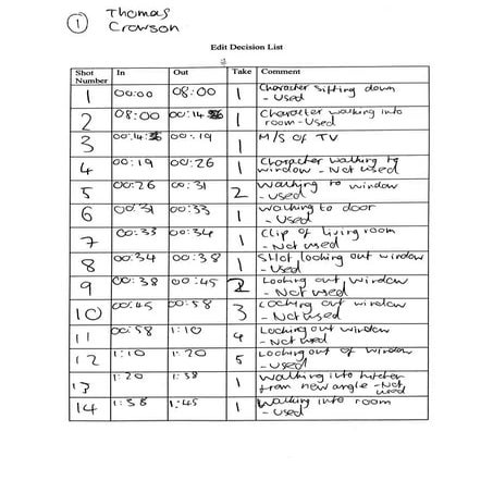 Film script (finished pdf) | PDF