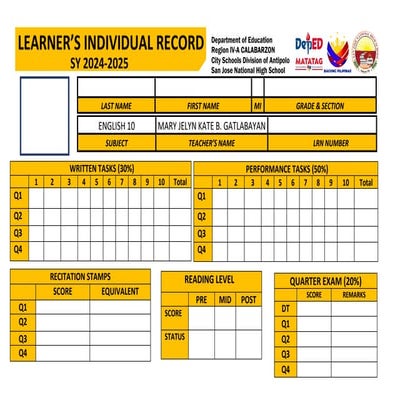 Index Card for students( to monitor the performance of the students) | PDF