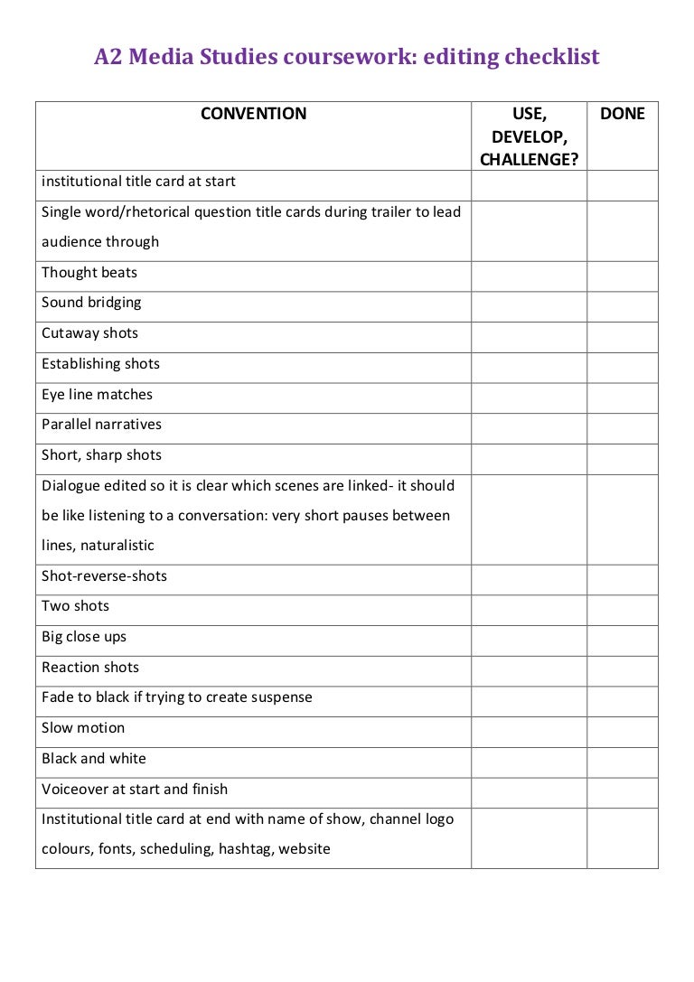 Editing checklist