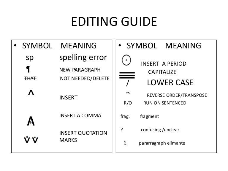 Editing guide