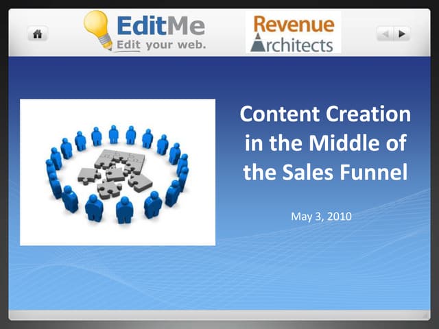Content Creation in the Middle of the Sales Funnel