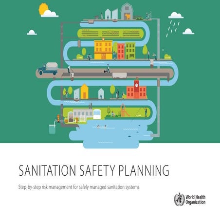 Comprehensive Sanitation Safety Planning for Risk Management in ...