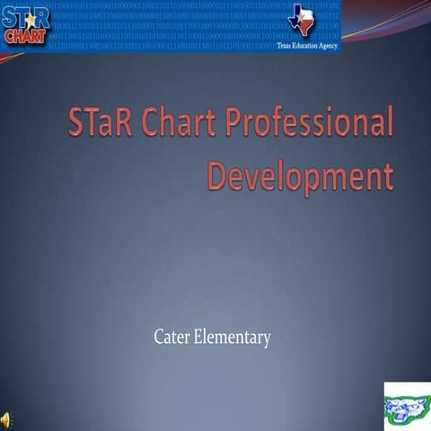 Instructional Development STaR Chart Week 2 Staff Development
