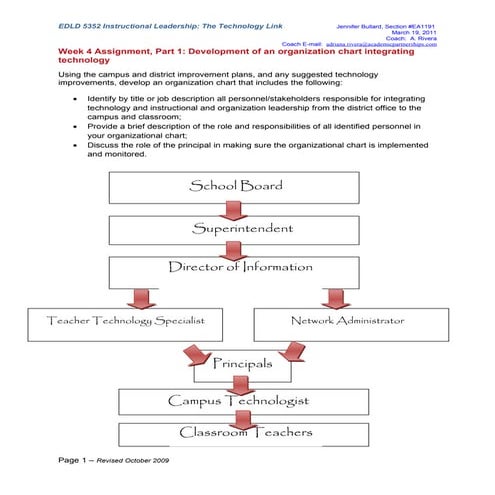 Edld 5352 week04_action plan