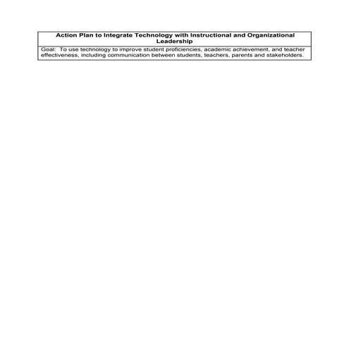 Action Plan of Integrating Technology with Instructional and Organizational L...