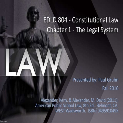 EDLD804 Constitutional Law Chapter 1 Presentation
