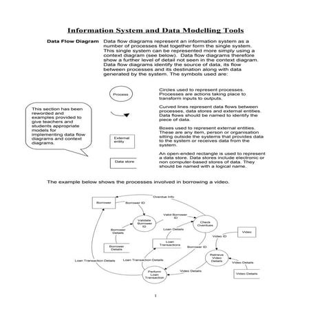 Information system and data modelling tools