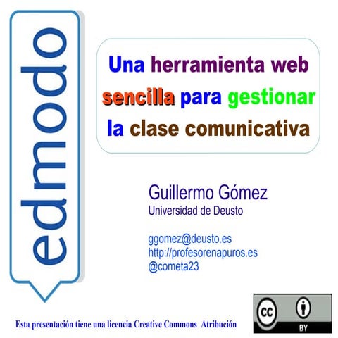 Introducción a Edmodo