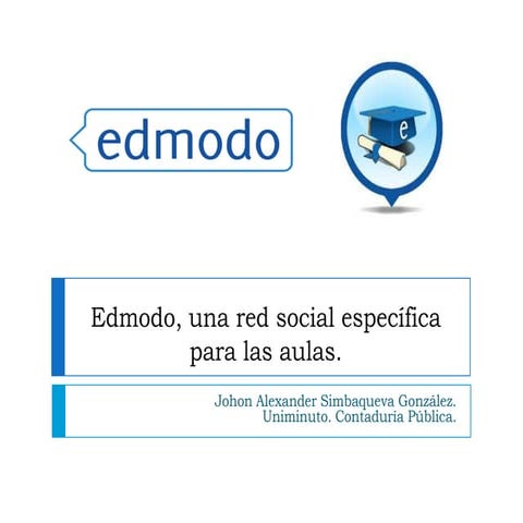 Edmodo Presentación | PPTX