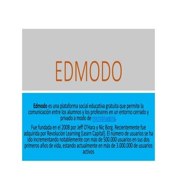 Edmodo informatica