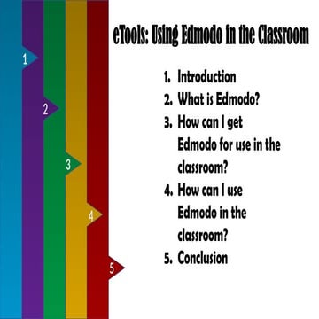 edmodo presentation related to education.pptx