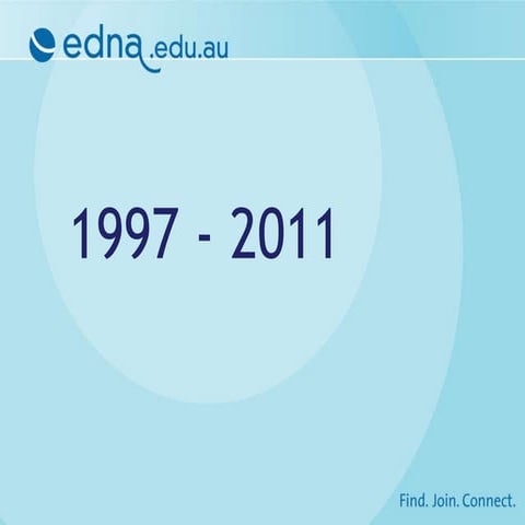 edna home 1997-2011