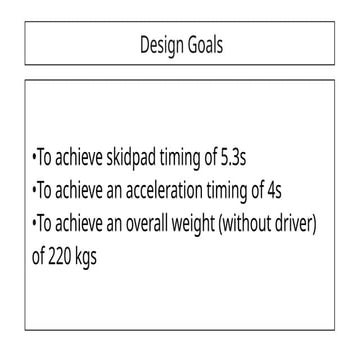 Dynamic weight transfer in vehicle | PPTX