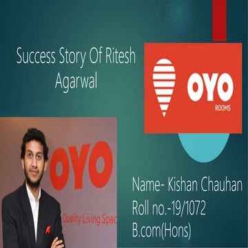 Success story of Ritesh Aggrwal