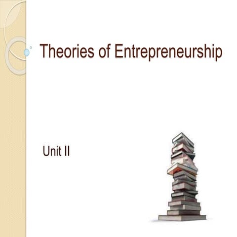 Entrepreneurship Development- Unit 2