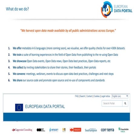 European Dataportal - Diplohack Brussels