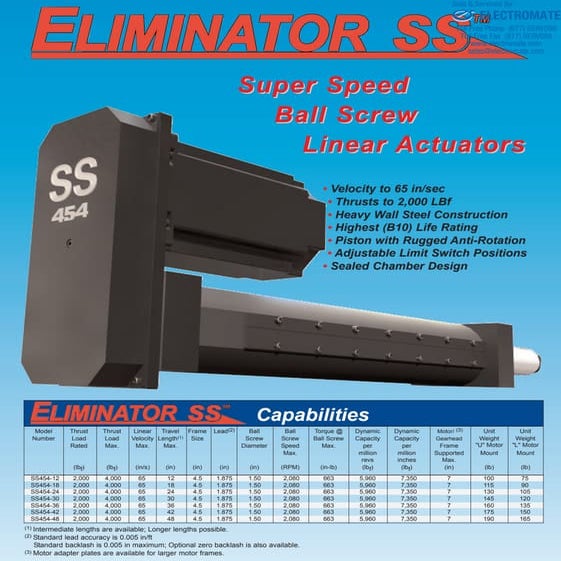 EDrive Actuators Eliminator SS