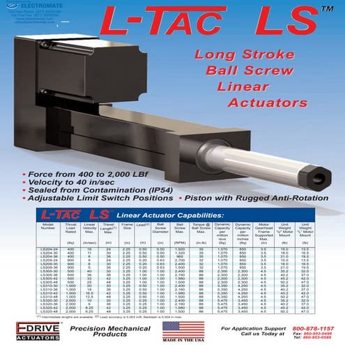 EDrive Actuators L-TAC LS 