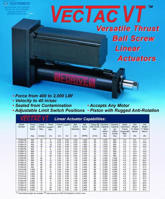 Pneumatic and electrical torque wrenches | PDF | Auto Type | Automotive