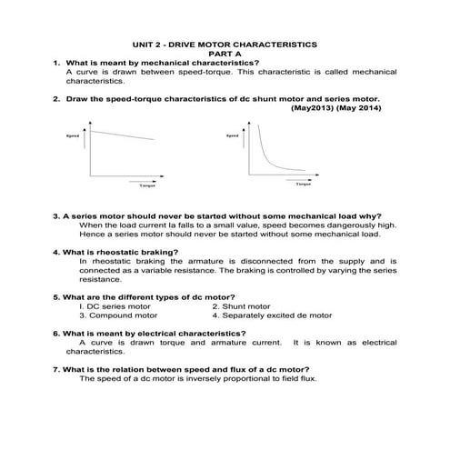 Electric Drives and Static Control notes