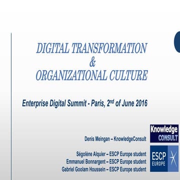 Digital transformaton and organizational culture | PPTX