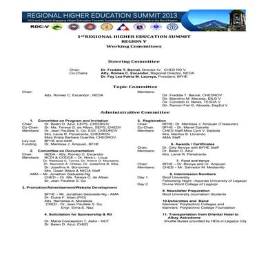 Regional Higher Education Summit 2013 Committees (Revised)