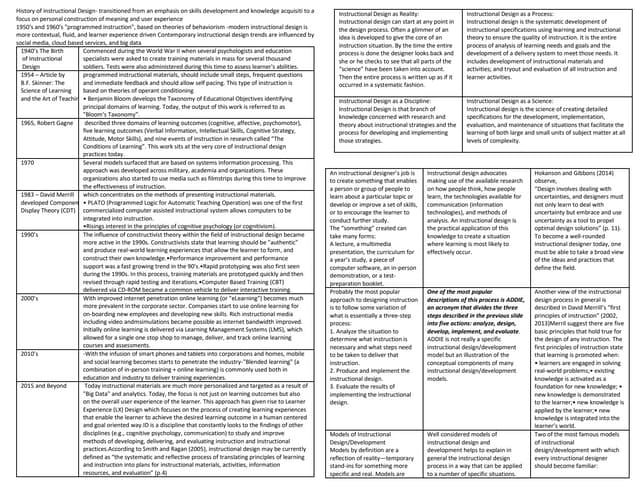 EDT 5100 NOTES.docx