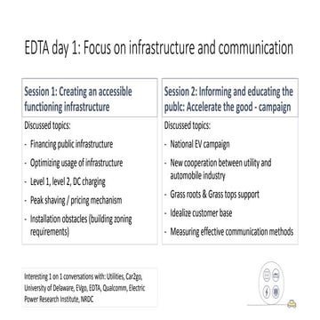 EDTA conference day 1 | PPT