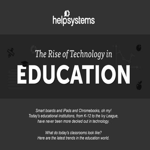 The Rise of Technology in Education