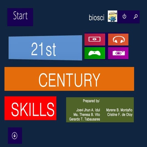 21st Century Skills- Learning and Innovation