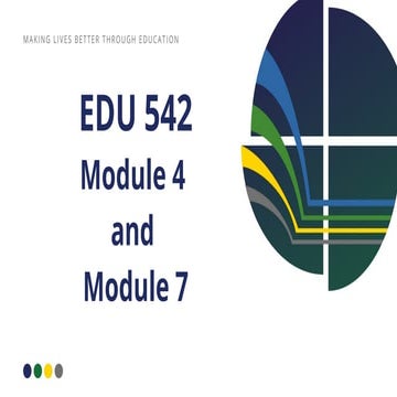 EDU-542-WEEK-3-copy of module four and Seven | PPTX