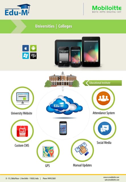EDU-M University Brochure