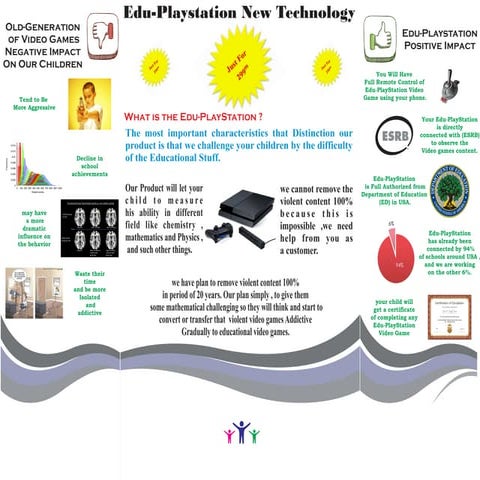 Edu play station poster
