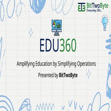 SCHOOL WEBSITE EDU360 Presentation PPT.pptx