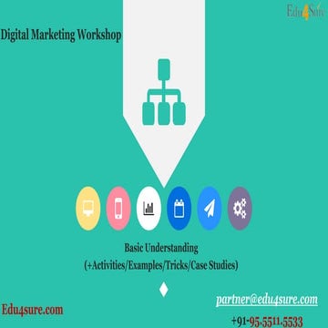 Edu4Sure - Digital Marketing Basic Idea