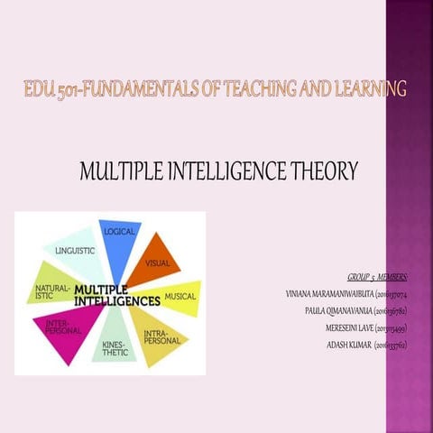 Edu 501 presentation