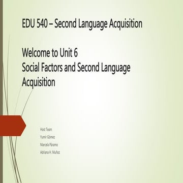  Social Factors and Second Language Acquisition - Anaheim University